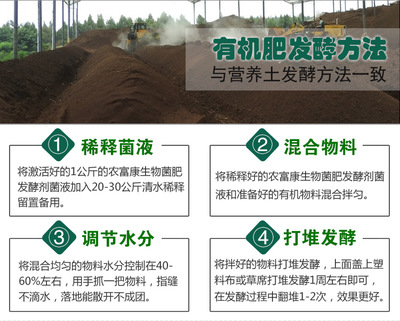 鸡粪农家肥料发酵剂 生物有机肥料研发的技术路径与应用前景